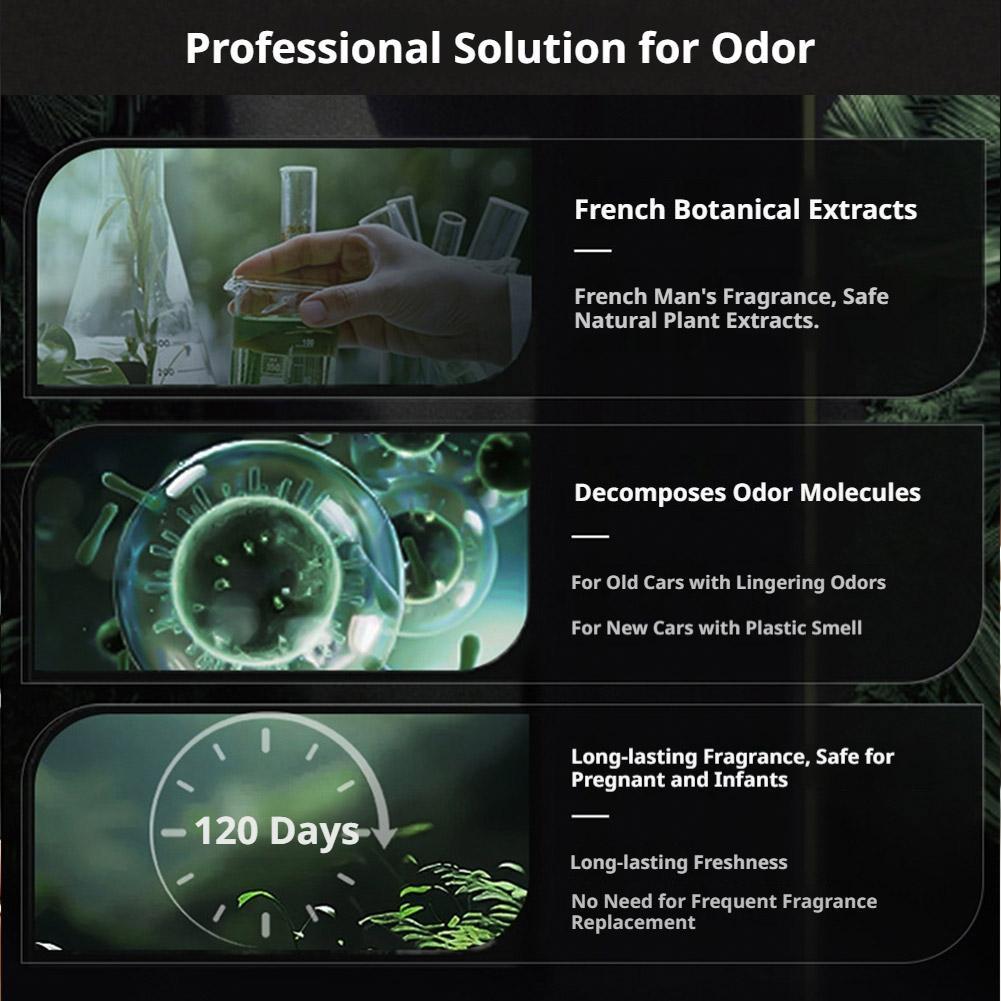 น้ำหอมปรับอากาศติดรถยนต์คุณภาพ - Fragrance Oil Perfume Grade บทวิจารณ์และราคา
