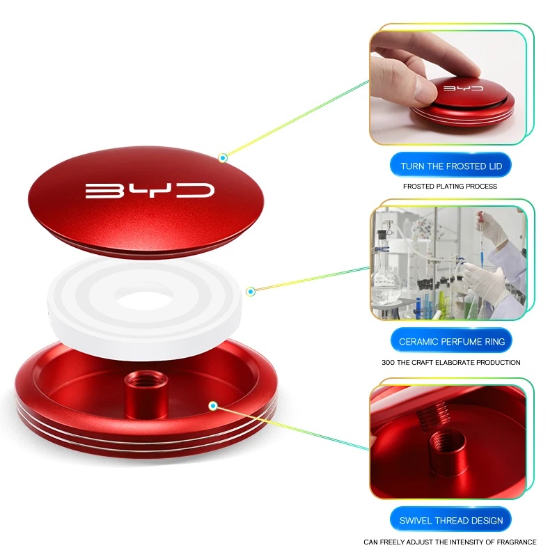 น้ำหอมปรับอากาศในรถยนต์แบบแข็ง - Fragrance Oil Perfume Grade บทวิจารณ์และราคา